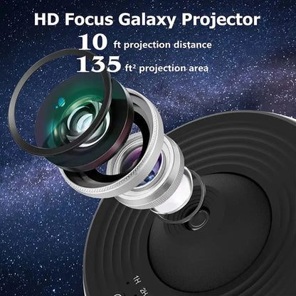 360 Starry Sky Projector